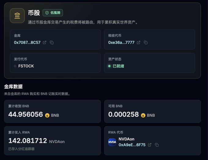 A screenshot of a Butterfly platform's transaction screen displaying three types of coins for sale with their respective prices in different Chinese characters. The text indicates that there are transactions happening involving the coins, including buying and selling RWA and other cryptocurrency names like 0BMBB, OXDA, and ENSDKF.