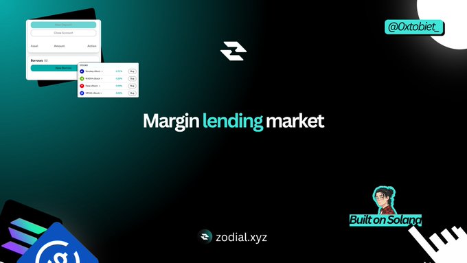 The image is a promotional graphic for zodial.xyz, featuring a dark teal background with the headline "Margin lending market" and a screenshot of a trading interface showing assets like ZODIAL Price, Helius, and others with lend amounts. The @0xtoblet_ and "Built on Solana" branding appear, visually supporting the post's mention of a new Solana-based lending platform that allows users to leverage multiple held coins rather than being limited to a single locked asset.