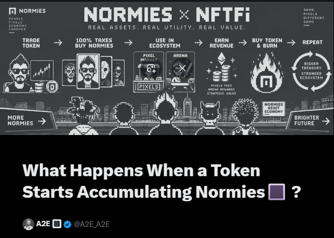 An infographic titled 'NORMIES × NFTFi' illustrating a token ecosystem cycle (Trade Token, 100% Taxes, Use in Ecosystem, Earn Revenue, Buy Token & Burn, Repeat) above a black panel asking 'What Happens When a Token Starts Accumulating Normies?' by A2E.