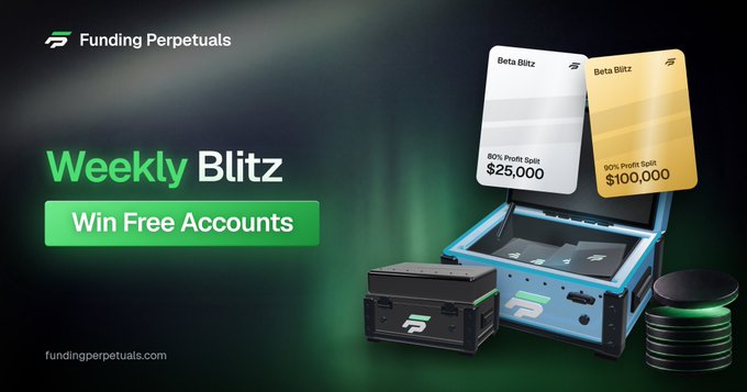 A promotional banner for 'Funding Perpetuals' advertising a 'Weekly Blitz' contest to 'Win Free Accounts' with prize splits of $25,000 and $100,000, featuring graphics of trading crates and accounts.