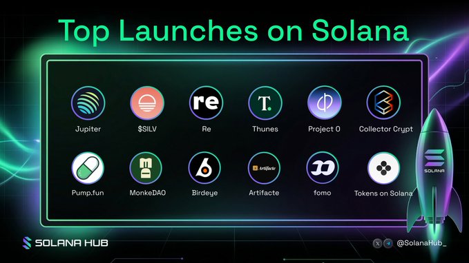 A 'Top Launches on Solana' promotional graphic from Solana Hub displaying 12 project logos in circles including Jupiter, $SILV, Re, Thunes, Project 0, Collector Crypt, Pump.fun, MonkeDAO, Birdeye, Artifact, fomo, and Tokens on Solang.