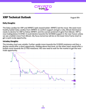 A 'CRYPTO WEEKLY' document dated August 8th titled 'XRP Technical Outlook' featuring a discussion of Ripple ($XRP) and an intraday chart.