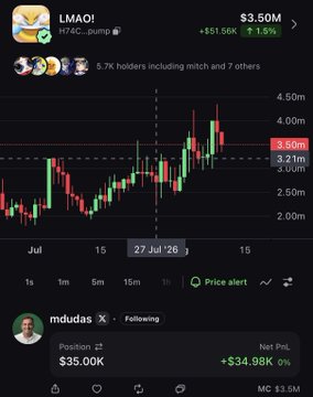 A trading chart for the meme token 'LMAO!' showing a price of $3.50M, up 1.5%, on what appears to be a DEX screener interface.