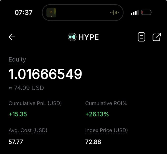 A screenshot of a phone displaying a trading or finance app called "HYPE," showing an equity value of 1.01666549 (approximately 74.09 USD), a cumulative PnL of +15.35, a cumulative ROI% of +26.13%, an average cost of 57.77 USD, and an index price of 72.88 USD.