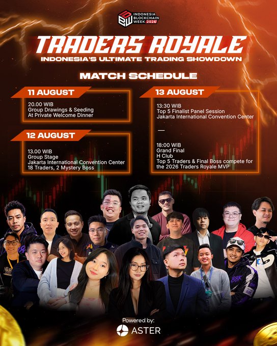 A promotional poster for "Traders Royale" at Indonesia Blockchain Week 2026, featuring a fiery background with lightning effects, a group photo of participants, and a match schedule listing events from August 11-13 including Group Drawings & Seeding, Group Stage, Top 5 Finalist Panel Session at Jakarta International Convention Center, and the Grand Final H Club where the Top 5 Traders compete for the 2026 Traders Royale MVP title, powered by Aster.