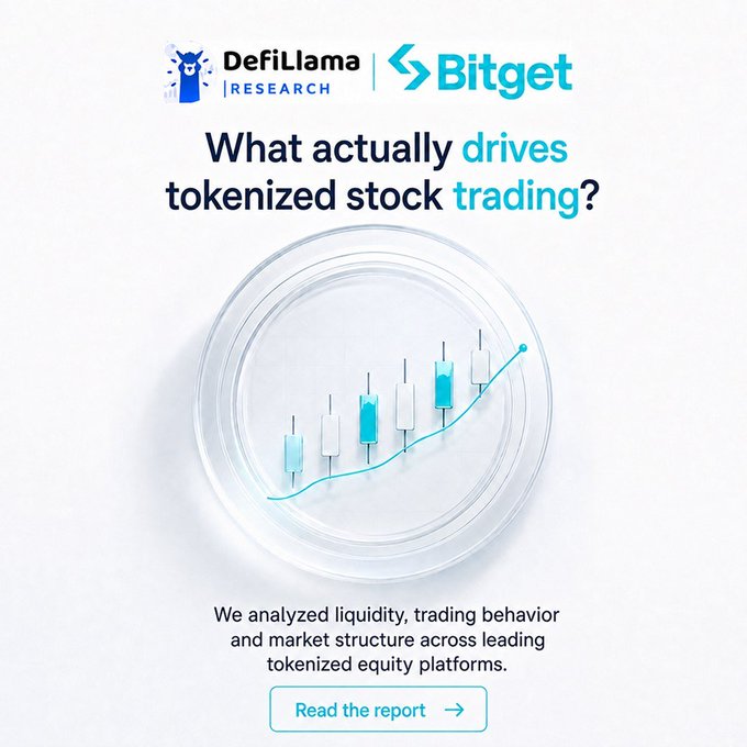 A promotional graphic from DefiLlama Research and Bitget asking 'What actually drives tokenized stock trading?' featuring a stylized candlestick chart on a circular background, with text noting analysis of liquidity, trading behavior, and market structure across tokenized equity platforms.