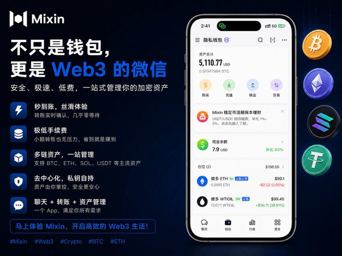 An advertisement for "Mixin" cryptocurrency wallet, described in Chinese as "not just a wallet, but Web3's WeChat," showing the app interface on a smartphone with BTC, ETH, SOL, and USDT support.