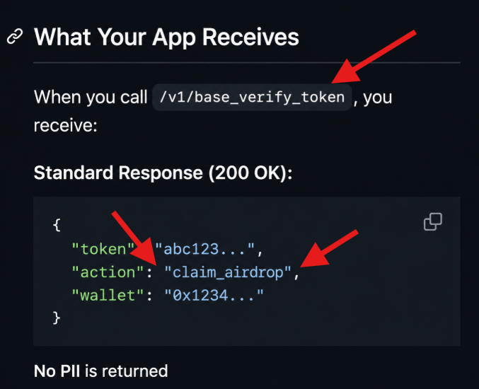 The image shows documentation for a "v1/base_verify_token" API endpoint, displaying a JSON response with fields for "token" (e.g., "abc123..."), "action" (e.g., "claim_airdrop"), and "wallet" (e.g., "0x1234..."), with a note that no PII is returned.

The image appears to illustrate a potential Base airdrop verification API, which connects to the post's speculation about a $BASE token by showing technical infrastructure that could support an airdrop claim process.
