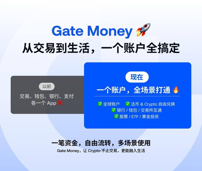 The image showcases Gate Money, a unified account feature from Gate, highlighting the transition from needing separate apps for trading, wallets, banking, and payments to a single integrated account offering global accounts, free fiat-to-crypto conversion, interoperability between bank/wallet/exchange, and stock/ETF/gold investments. This visually represents the streamlined, same-name account process mentioned in the post for transferring USD to Gate.