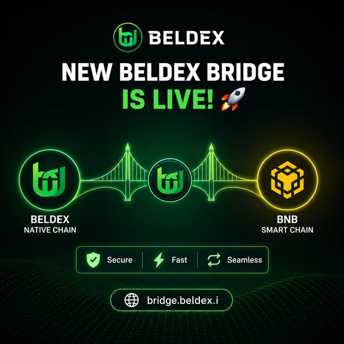 A promotional graphic announces "NEW BELDEX BRIDGE IS LIVE!" showing a bridge connecting "BELDEX NATIVE CHAIN" to "BNB SMART CHAIN" with the URL "bridge.beldex.i".