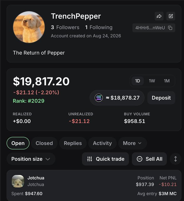 A profile screenshot of "TrenchPepper" on Pump.fun showing a portfolio value of $19,817.20 (down $21.12, -2.20%) with an open position of $937.39 in $Jotchua at a -$10.21 net PNL, illustrating the post about buying a small bag of $Jotchua to support dogs on the app.