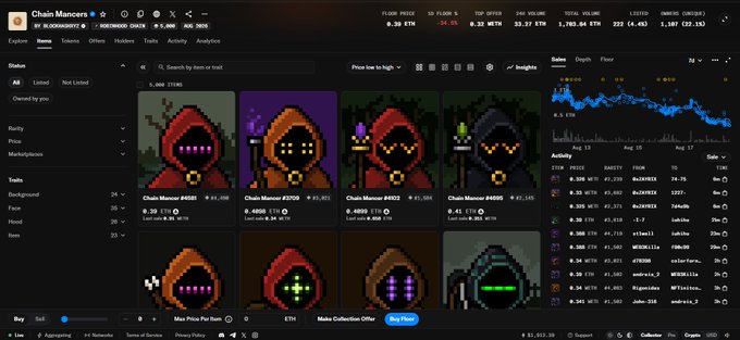 A screenshot of the OpenSea NFT marketplace displaying the 'Chain Mansions' collection with various pixel-art character listings and a price chart showing a downward trend.