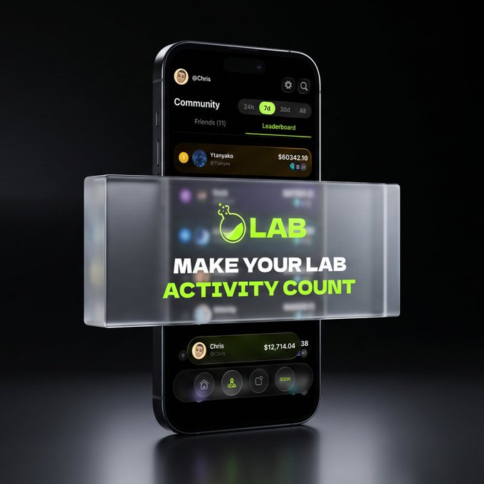 A smartphone displays a community leaderboard with timeframes (24H, 7D, 30D, All) showing users like "Y1anyako" with $60,342.10 and "Chris" with $12,714.04, overlaid with a glass banner reading "LAB — MAKE YOUR LAB ACTIVITY COUNT," directly tying the leaderboard rankings to the post's message about activity points, rewards, and competitive positioning during Rewards Season.