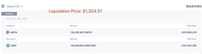 The image features a screenshot of an Excel worksheet with information about liquidation prices for trading various cryptocurrencies. The main cell in the screenshot contains a list of Cryptocurrency names, along with their respective values in US dollars. The text "LIMITED CRYPTOCURRENCY BORROWING" and "LIMITED CRYPTOCURRENCY BUY 10% AWAY FROM LIQUIDATION" is present as well. One cell stands out from the rest, listing several Cryptocurrency names with their respective values, specifically for Ether (ETH) and Bitcoin Cash (BCH). The image also includes a caption that connects to another post discussing Liquidation Price for Ether.