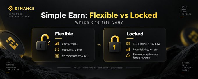 The image is a Binance promotional graphic titled "Simple Earn: Flexible vs Locked — Which one fits you?", comparing two options side by side: Flexible (offering daily rewards, anytime redemption, no minimum) and Locked (fixed terms of 7-120 days, potentially higher rate, with early redemption forfeiting rewards). It visually supports the post's advice to consider how long you can leave funds untouched, highlighting that Binance Simple Earn Flexible is ideal for those who want to maintain access to their crypto while still earning daily rewards.
