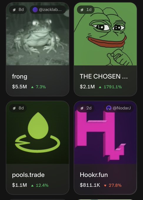 A mobile app screenshot showing crypto tokens with metrics including 'frong' ($5.5M, +7.3%), 'THE CHOSEN' ($2.1M, +1791.1%), 'pools.trade' ($1.1M, +12.4%), and 'Hookr.fun' ($811.1K, -27.8%).
