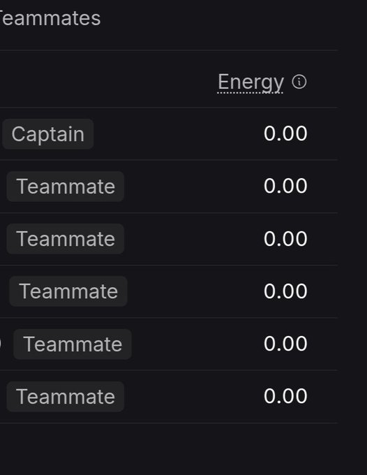 A dark-themed digital interface displaying a 'Teammates' section with a 'Captain' and multiple 'Teammate' entries, all showing an Energy value of 0.00.