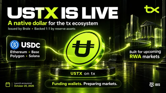 A neon-styled crypto banner announces “USTX IS LIVE,” describing USTX as a native dollar for the tx ecosystem, backed 1:1 by reserve assets, with launch announced October 20, 2026.