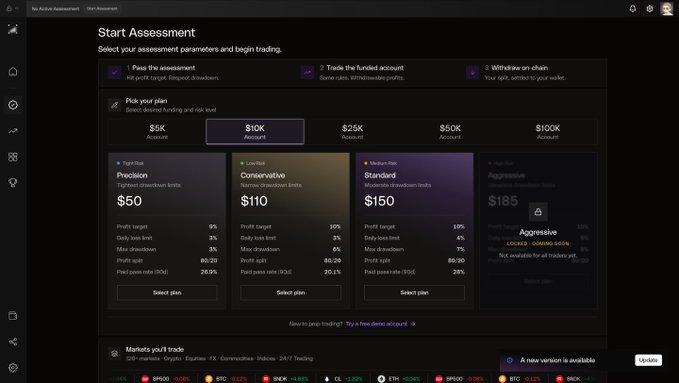 The image shows a trading platform's "Start Assessment" page displaying four account tiers—$5K, $10K (selected), $25K, and $50K—with risk plans (Precision, Conservative, Standard, Aggressive) including parameters like profit targets, daily loss limits, and payout rates as low as $50 for a $10K account. Key details like "5-second payout speeds," onchain smart contracts, and a $3M raise mentioned in the post align with the platform's modern crypto-focused prop trading features.