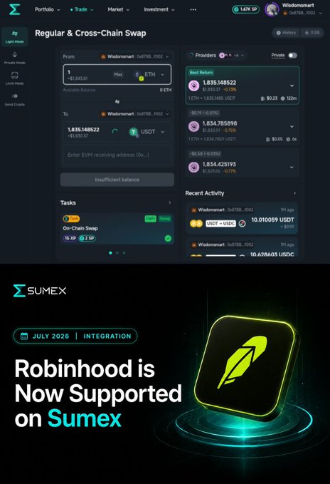 A screenshot of the Sumex crypto swap interface showing an ETH to USDT conversion attempt (insufficient balance), with an announcement that 'Robinhood is Now Supported on Sumex' (JULY 2026 Integration).