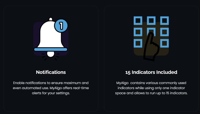 A dark-themed informational graphic showing two feature cards: 'Notifications' with a bell icon and '15 Indicators Included' with a grid icon and pointing hand.