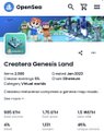 The image shows an OpenSea NFT collection page for "Creatora Genesis Land," displaying 3,888 items with a 2.5% volume change and a 0% floor price indicator, visually reinforcing the post's claim about free mints failing to establish even a 0.05 ETH floor on mint day.