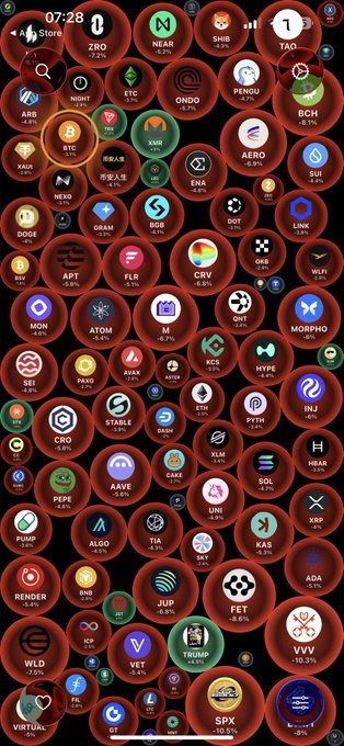 A smartphone home screen filled with cryptocurrency app icons displayed in a red circular dock layout.