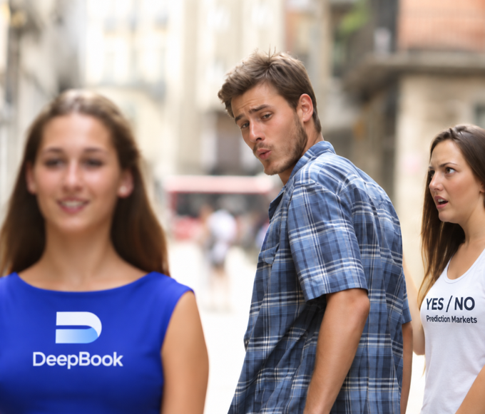 A 'Distracted Boyfriend' meme edited so the woman in blue wears a 'DeepBook' shirt and the woman in white wears a 'YES/NO Prediction Markets' shirt.