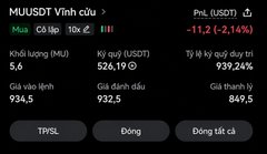 A Vietnamese stock market interface displaying MU.USDT (Mục) with a price of 5.6 and a -2.14% decrease in green.