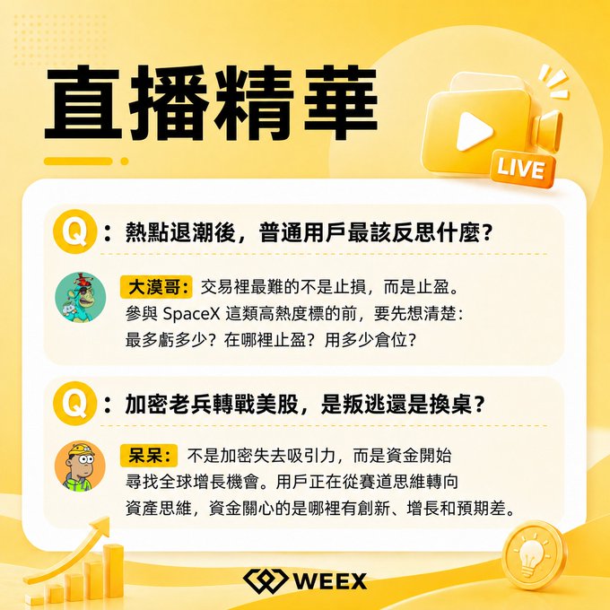 A yellow WEEX "直播精華" (Live Highlights) graphic displaying two Q&A segments: "大漠哥" advising on SpaceX hype risk management ("熱點退潮後，普通用戶最該反思什麼？交易裡最難的不是止損，而是止盈"), and "呆呆" explaining crypto veterans shifting to U.S. stocks reflects capital seeking global growth opportunities ("加密老兵轉戰美股，是叛逃還是換桌？"). The image aligns with the post's theme by emphasizing the transition from crypto-centric to U.S. stock trading via WEEX's TradFi USDT gateway.