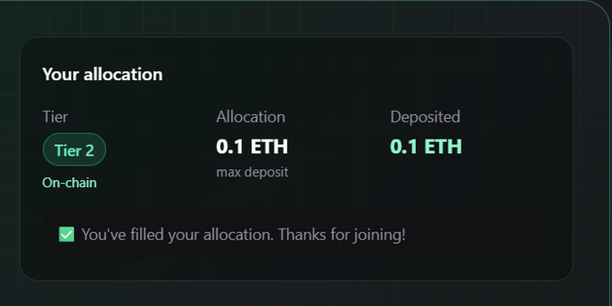 A digital interface showing "Your allocation" for Tier 2 On-chain, with an allocation and deposited amount of 0.1 ETH, indicating the allocation has been filled.