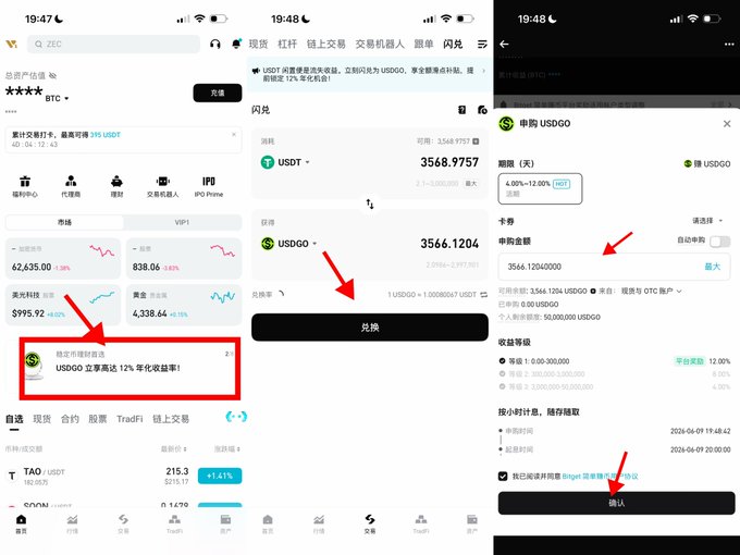 The image shows a screenshot of a website called "Bitget" showcasing its wealth management platform. The main focus of the picture is an option available on this platform for users to invest US Dollars (USD) into stable markets with an annual return rate of 12%. There are two buttons in the center part of the image, one being highlighted by a red arrow pointing towards it, indicating that the option is available for immediate use. This wealth management tool allows investors to diversify their portfolios and take advantage of the fluctuating market conditions without having to monitor each asset individually.