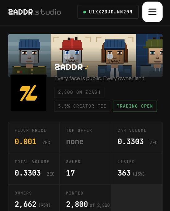 A screenshot of a cryptocurrency NFT marketplace page titled '2ADDR.studio' showing a floor price of 0.001 ZEC, total volume of 0.3303 ZEC, 17 sales, and 363 listed items out of 2,800 minted.
