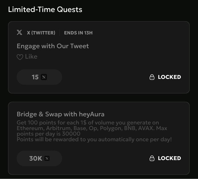 A dark UI panel titled 'Limited-Time Quests' showing a Twitter engagement quest (Like, 15 points, LOCKED) ending in 13H, and a 'Bridge & Swap with heyAura' quest (30K points, LOCKED) rewarding 100 points per $1 volume across multiple chains.
