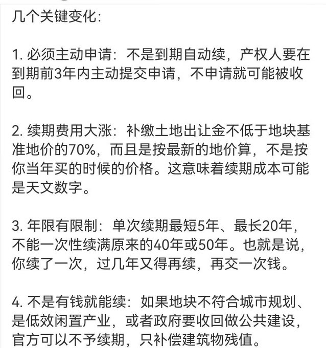 Chinese text explaining 4 critical changes to land lease renewal policies: mandatory applications, sharply increased fees (70% of benchmark land price), term limits (5-20 years per renewal), and government right to deny renewal for non-compliant plots.