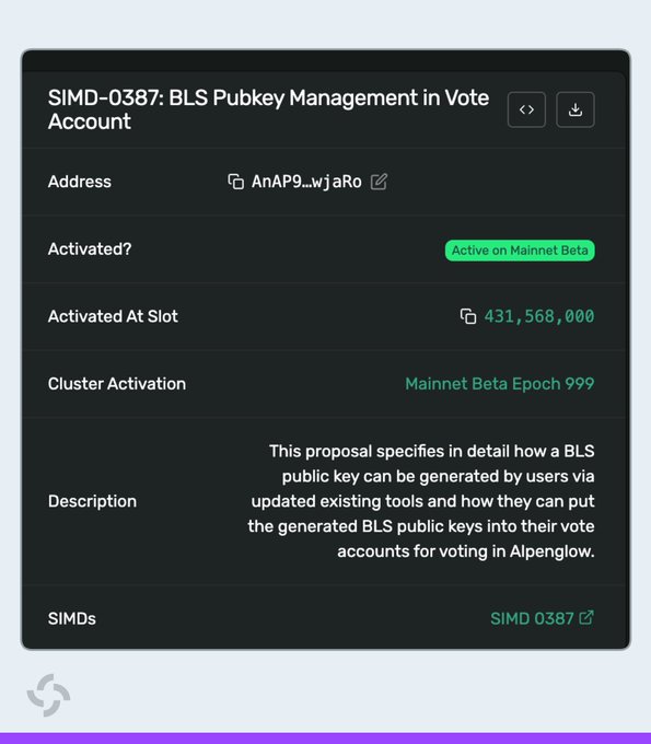 Screenshot of a Solana SIMD-0387 governance proposal page titled "BLS Pubkey Management in Vote Account," showing it is active on Mainnet Beta, activated at slot 431,568,000 during Mainnet Beta Epoch 999, with the description noting the specification enables users to generate and place BLS public keys into vote accounts for voting in Alpenglow—directly illustrating the validator preparation step mentioned in the post.