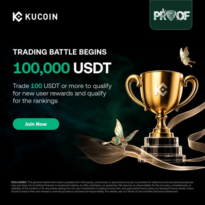 The image shows a gold trophy with two butterflies on either side. The image also features text that says "KuCoin Proof Trading Campaign begins" followed by "Trading battle begins 100,000 USDT or more toqualify". It is set as a live event and offers multiple tiers of rewards for active participants, including top 200 traders who get 80,000 USDT split amongst those in the top ranks. A leaderboard details the highest performing traders' reward pool, with another 20,000 USDT allocated specifically for them if they don't make it to the top ranks initially.