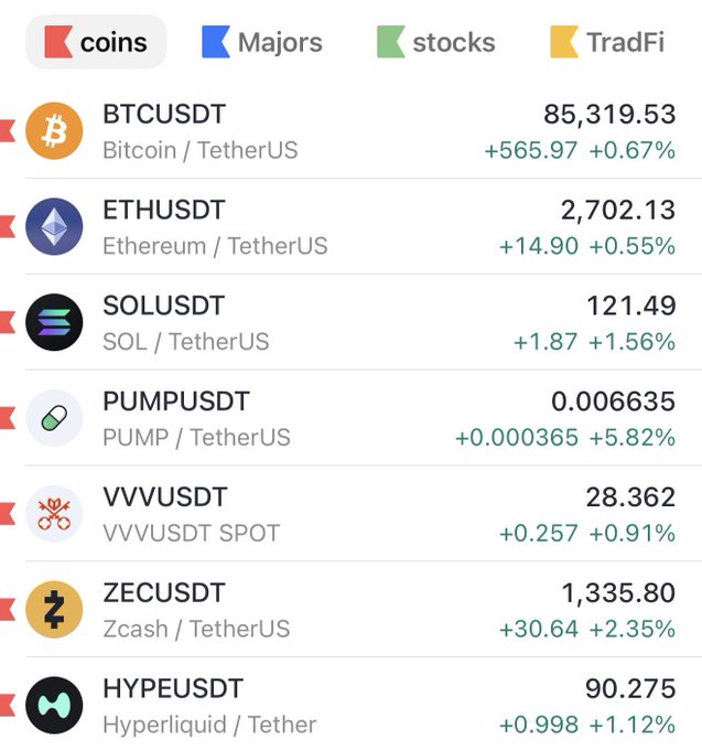 A cryptocurrency price list shows BTCUSDT at 85,319.53 (+0.67%), ETHUSDT at 2,702.13 (+0.55%), SOLUSDT at 121.49 (+1.56%), PUMPUSDT, VVVUSDT, ZECUSDT, and HYPEUSDT all in positive territory.