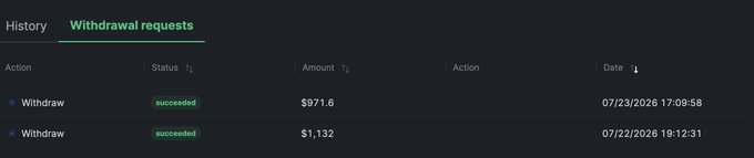 A withdrawal requests screen showing two successful withdrawals: $971.6 on 07/23/2026 17:09:58 and $1,132 on 07/22/2026 19:12:31.