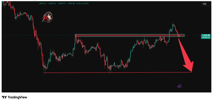 A TradingView chart of Ethereum (ETH) showing price at approximately $1,834, with a red arrow indicating a potential bearish move toward the $1,600 support zone after the price failed to break above resistance near the $2,000 level. The image visually reinforces the post's warning that ETH is at a critical make-or-break support zone between $1,820-$1,840, with a deeper pullback possible if this level fails.