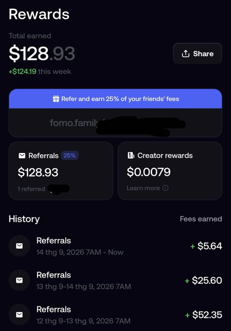 A 'Rewards' dashboard showing total earnings of $128.93 (+$124.19 this week), with a referral link partially redacted, and breakdown of $128.93 in Referrals and $0.0079 in Creator rewards.