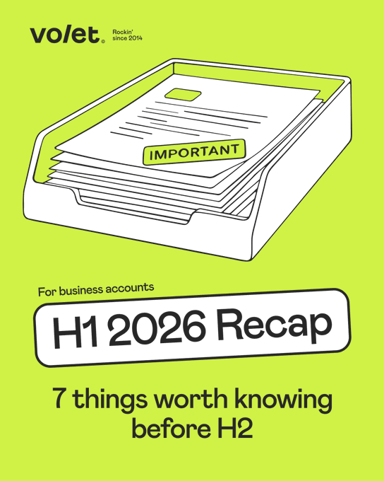 A green promotional graphic with the 'volet' logo and 'Rockin' since 2014' text, featuring a line drawing of a document tray containing papers marked 'IMPORTANT', and text reading 'For business accounts', 'H1 2026 Recap', and '7 things worth knowing before H2'.