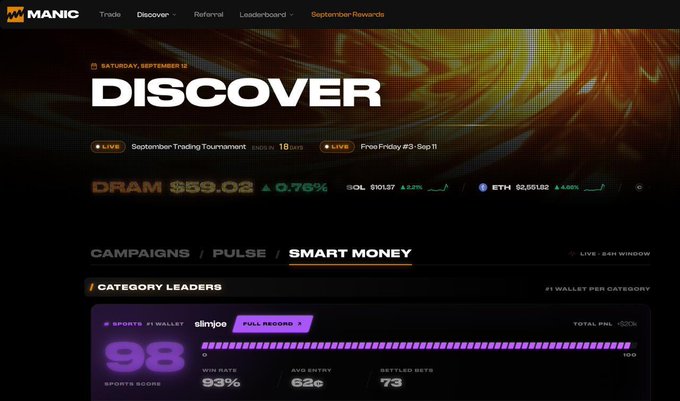 A crypto trading platform screenshot displays the 'MANIC' interface with 'DISCOVER' header, showing DRAM at $59.02 (+0.76%), SOL at $10.37 (+3.23%), and ETH at $2,651.82 (-4.55%), featuring a 'SMART MONEY' leaderboard.