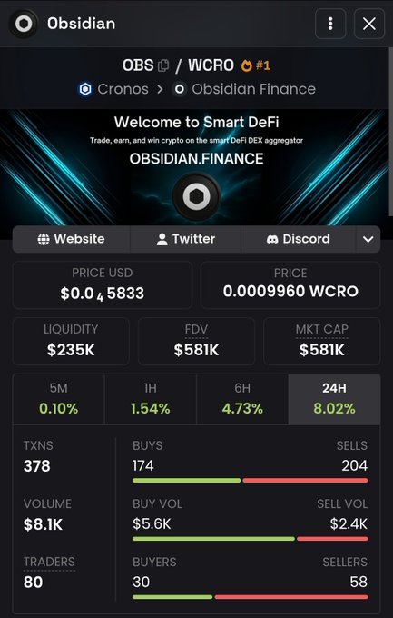 A cryptocurrency tracking interface for the OBS / WCRO token on Obsidian Finance, showing a price of $0.05833, liquidity of $235K, FDV of $581K, and 24H change of 8.02% with 174 buys and 204 sells.