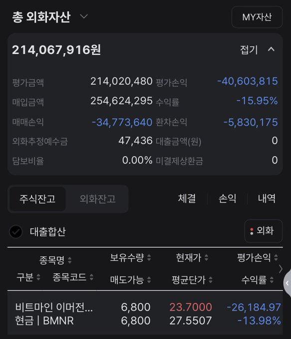 A dark-themed Korean stock portfolio screen shows a 214,067,916 won balance, with realized profit of 40,631,295 won and unrealized loss of 34,773,640 won. The holdings list includes “비트마인 이머진...” at 23.7000 and “현금 | BMNR” at 27.5507, relating to the post’s joking greeting to “Black sir,” likely referencing BlackRock/Bitcoin.