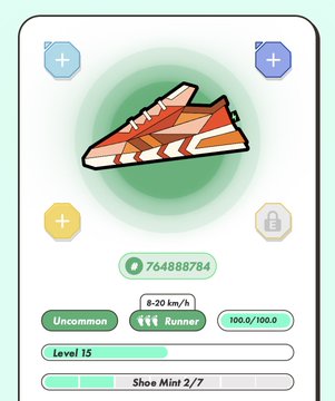 An upgrade screen for a 'Uncommon Runner' sneaker NFT at Level 15, showing attributes '8-20 km/h' and '100.0/100.0', with 'Shoe Mint 2/7' progress at the bottom.