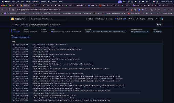 A browser screenshot shows the HuggingFace interface displaying the status of a 'multimodal-chart-foundation-full' job running on A10G large hardware.