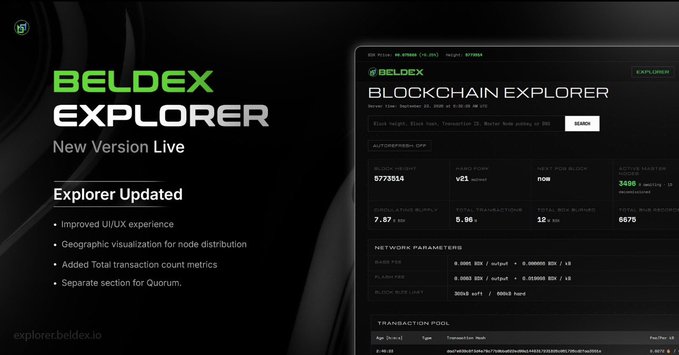 A promotional graphic for the new 'BELDEX EXPLORER' version, listing features like improved UI/UX and geographic node distribution, displayed on explorer.beldex.io.