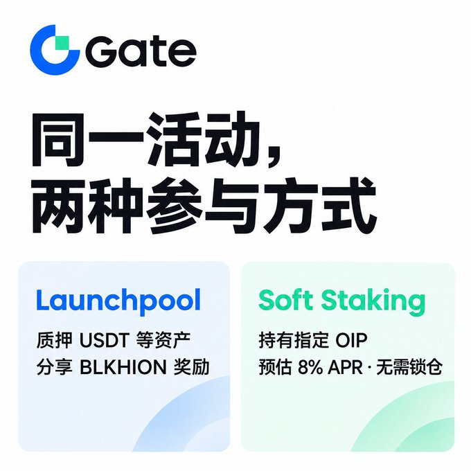 A Gate promotional image in Chinese text reads '同一活动, 两种参与方式' with two options: 'Launchpool' for staking USDT to earn BLKHION rewards, and 'Soft Staking' offering an estimated 8% APR for holding specified OIP without locking.
