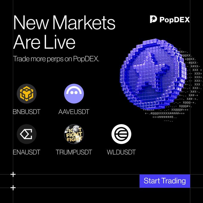 A digital advertisement graphic on a black background for 'PopDEX' announcing 'New Markets Are Live', featuring a blue 3D globe and cryptocurrency ticker symbols including 'BNBUSDT', 'AAVEUSDT', 'ENAUSDT', 'TRUMPUSDT', and 'WLDUSDT'.